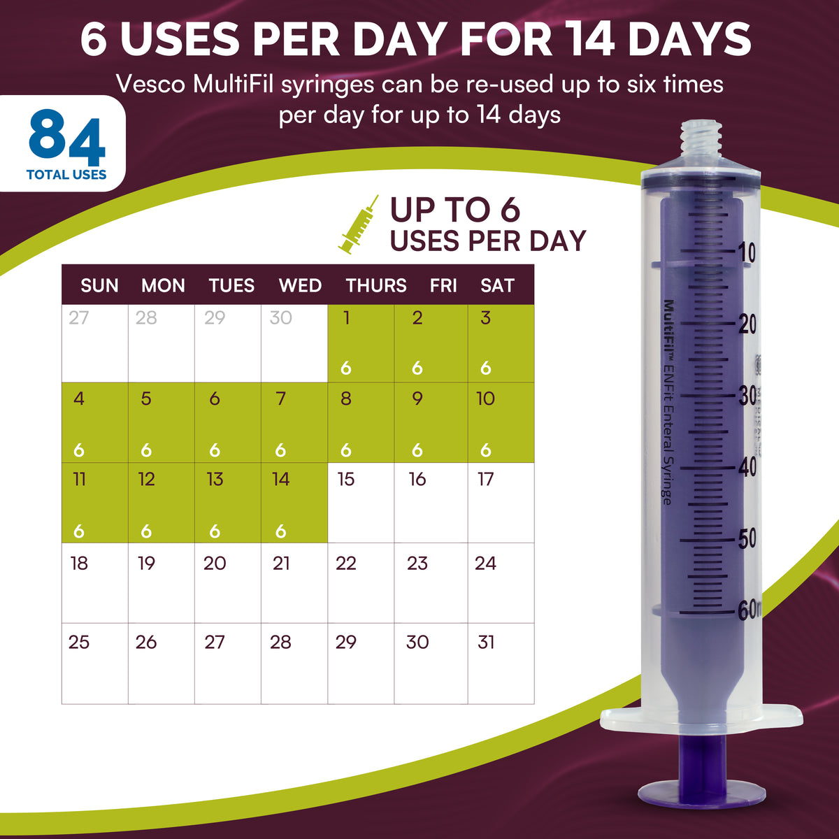 Multifil™ Reusable ENFit Tip Syringe w/Cap, 60ML - Non-Sterile