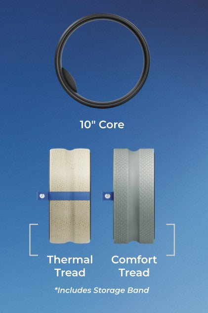Chirp Wheel Pro, 10" Bundle - 10" Core, 10" Comfort Tread, 10" Thermal Tread