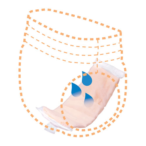 Tranquility TopLiner Super Booster Pads