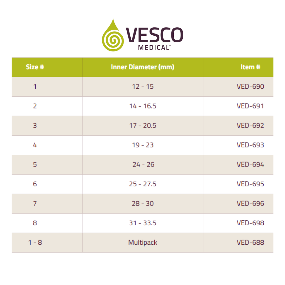 Vesco Medical Enfit Medicine Bottle Adapters