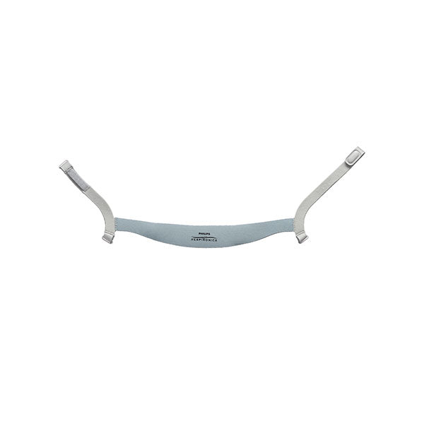Philips Respironics Nuance/Nuance Pro Headgear