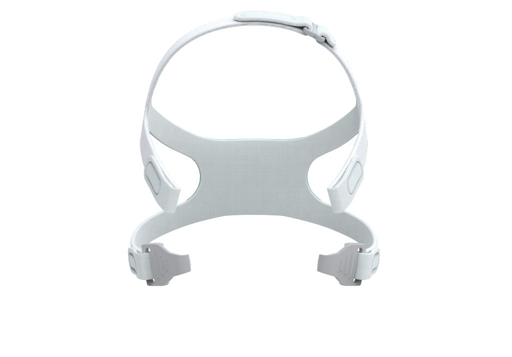 React Health RIO II Full Face Replacement Headgear